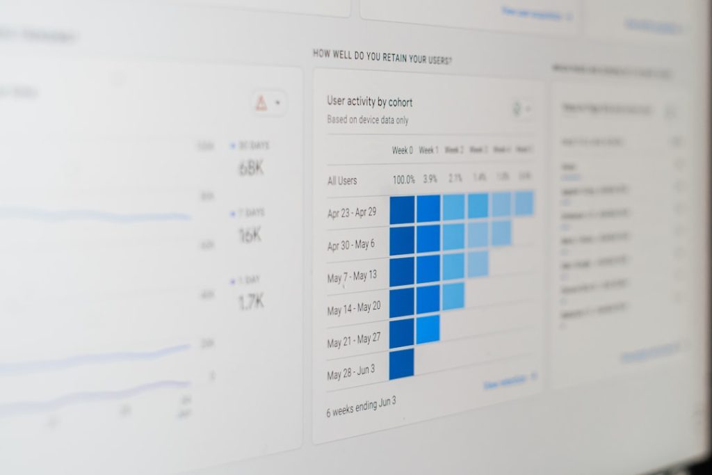 Photo Gantt chart